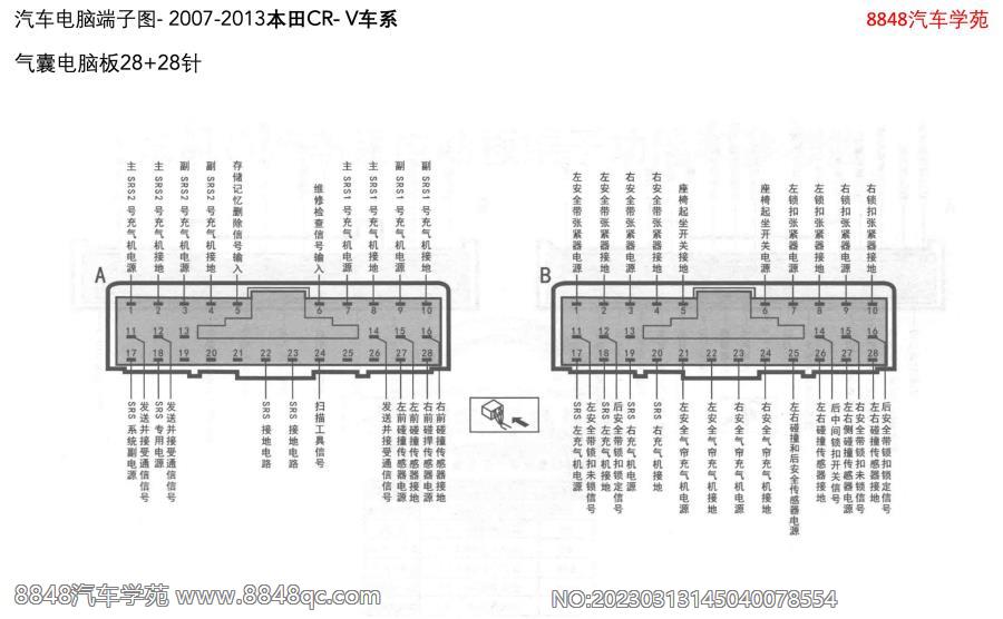 2007-2013本田CR- V 气囊电脑板28 28针
